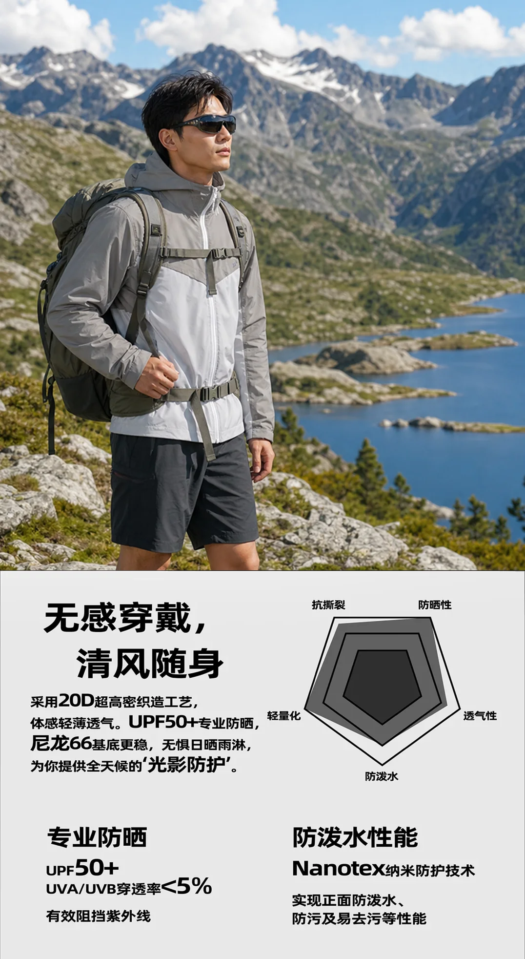 防晒风壳Ultra v1