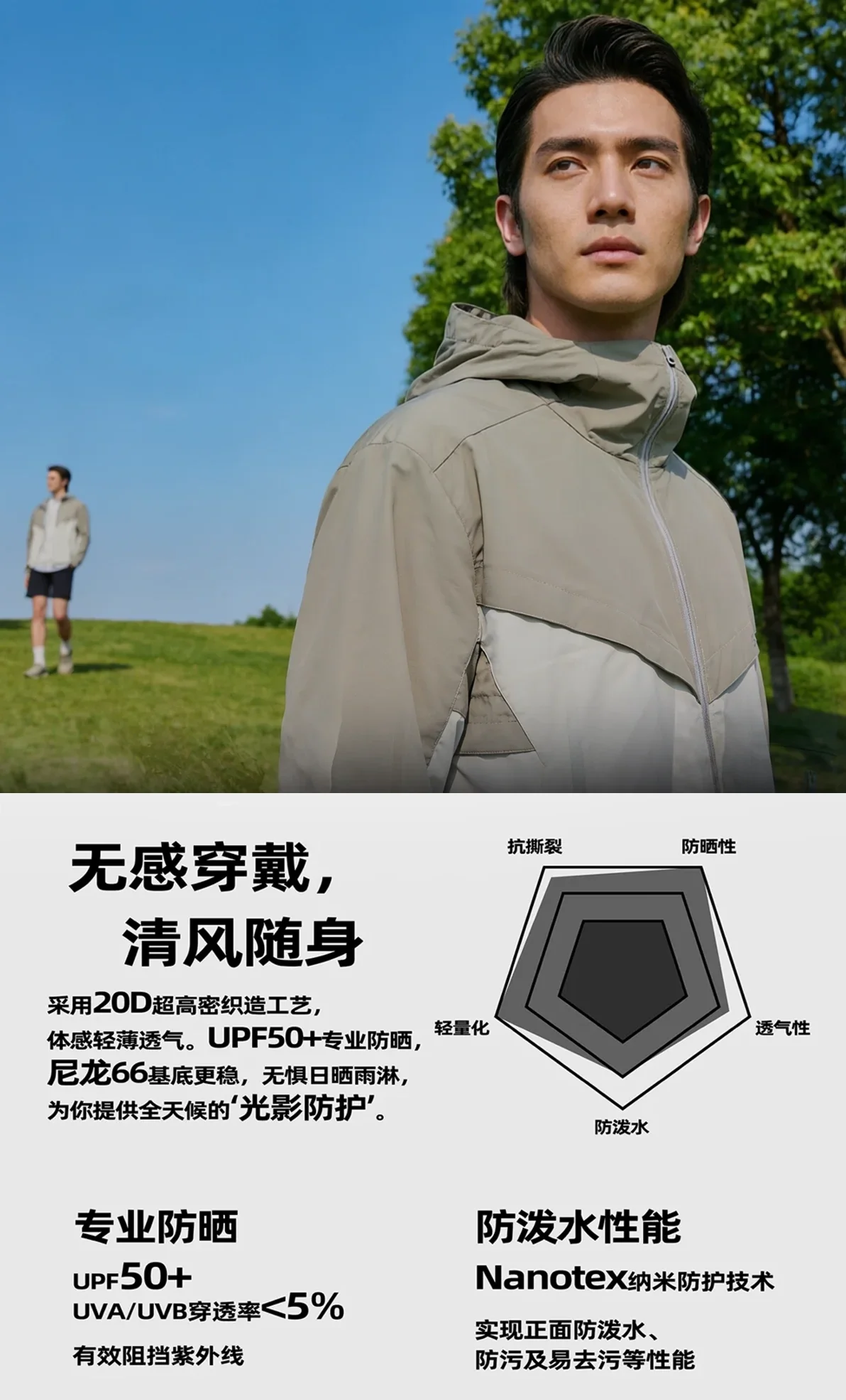 面料科技